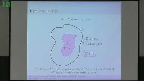 Dr. Ellen Powell | A characterisation of the Gaussian free field