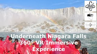 Dive Beneath Niagara Falls in Stunning 360° VR | Immersive Waterfall Escape  🌊