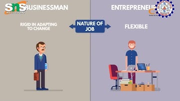 GDTC_SNS TeamI_Innopreneurs