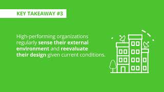 Key takeaways from our High-Impact Organization Design research