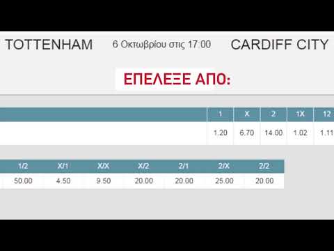 1. Πού Βρίσκεις τους Τρέχοντες Κωδικούς Προώθησης