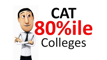 MBA Colleges at 80%ile + in CAT