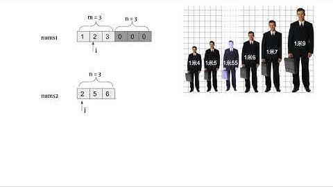 [LeetCode]88. Merge Sorted Array 中文
