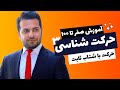 آموزش کامل حرکت شناسی۳ شتاب و حرکت شتابدار فیزیک دوازدهم فصل اول تست کنکور 