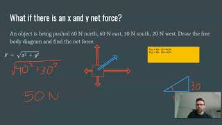 Net Force in 2D