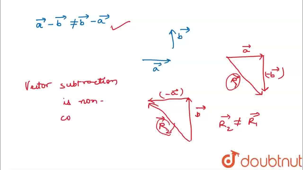  a show that vector adition is commutative but vector subtraction is