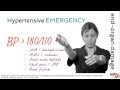 Hypertensive emergency treatment