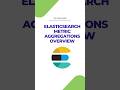 Elasticsearch Metric Aggregations: A Quick Guide