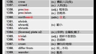 97-4 學測單字 x62  by Jimmy's English Factory