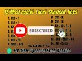 15 Awesome Excel Keyboard Shortcut Keys | Excel Shortcut Keys | Best Excel Shortcut Keys Mp3 Song