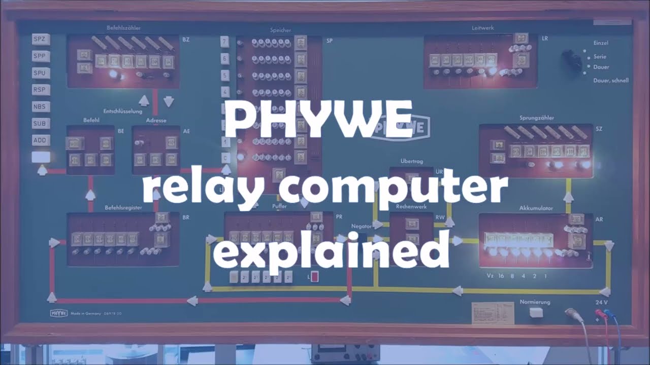 Phywe relay computer