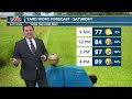 We will see hot and humid weather over the next few days