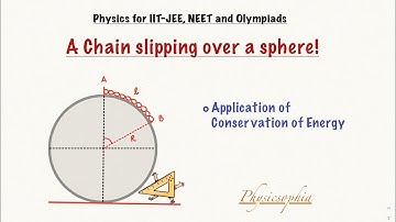A chain slipping over a sphere! l Work and Energy l HCVerma Q.no.63