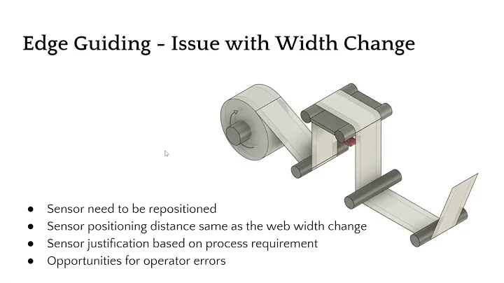Web Guiding Applications and Advanced Web Guiding Concepts