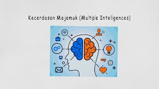 Kecerdasan Majemuk (Multiple Intelligences) Howard Gardner Oleh Sani Maulidi BK 2017 FKIP Untan