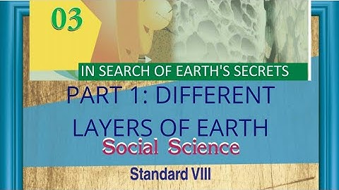 CLASS 8| CHAPTER 3 IN SEARCH OF EARTH