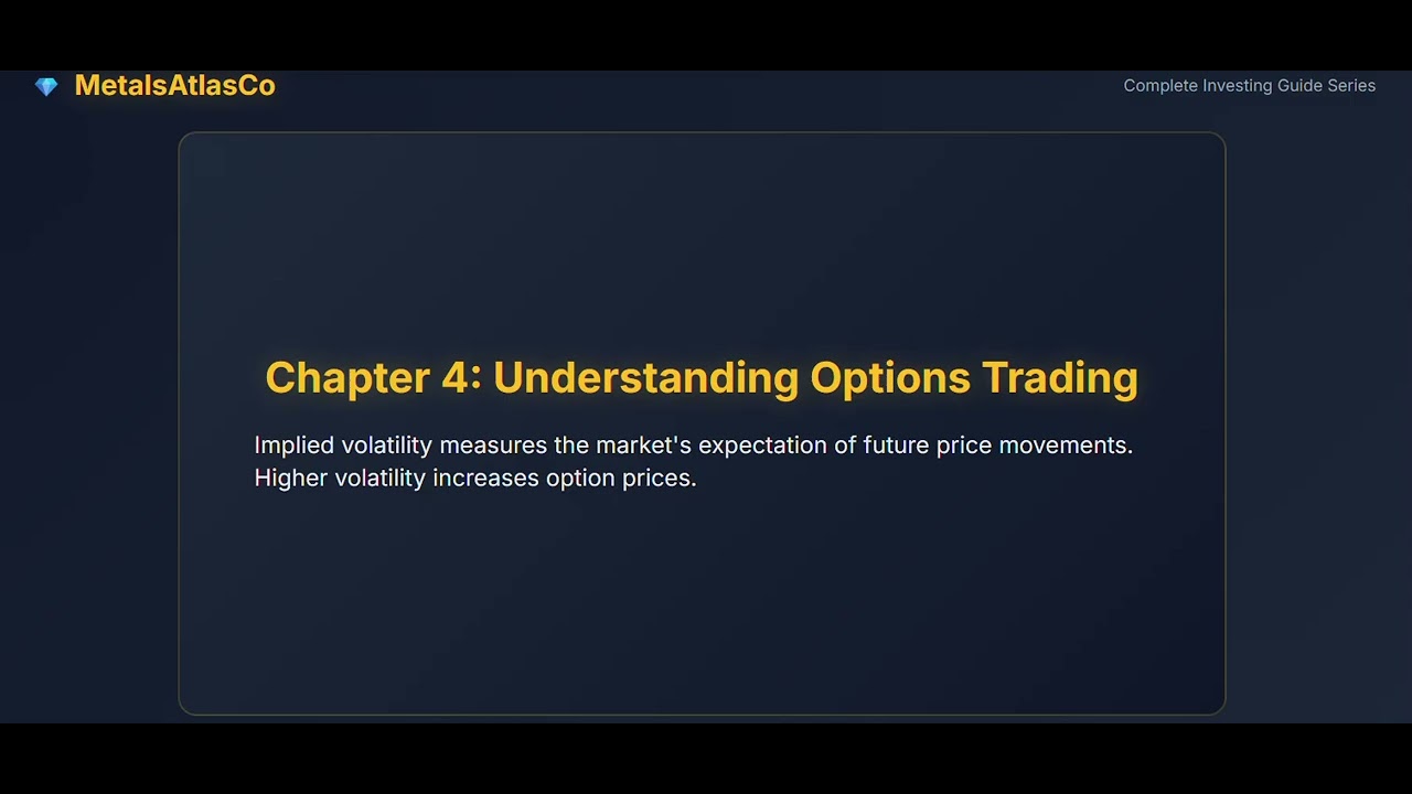 Options Trading Explained: Complete Beginner's Guide | Calls, Puts & Strategies 2026