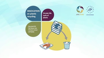 LIFE EPS-SURE Project - Fish Boxes Recycling