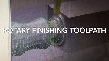 Powermill 4th Axis Post Processor for UCCNC ( trials )