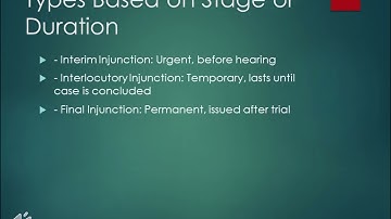 Injunctions in Civil Law Explained  | Types, Examples & Legal Use