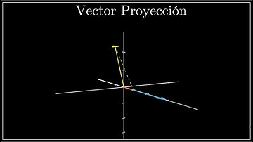 Vector proyección