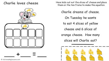 Teaching Kids 3 Addition Strategies: Picture Equations, Number Bonds and Ten Frames  #tenframes