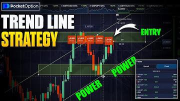 Pocket Option Trading Strategy | Trendline Trading Strategy For Beginners | Svm Binary Trading