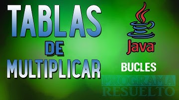 #1 [Java] – Tabla de multiplicar de un número ‘n’ (Ciclo While)