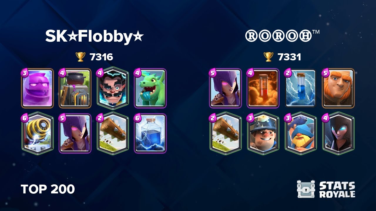 SK⭐️Flobby⭐️ vs ⓇⓄⓇⓄⒽ™️ [TOP 200]