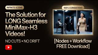 Full I Built Custom Nodes for LONG Seamless MiniMax-H3 Videos! [FREE Nodes + workflow] Guide