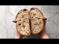 How to Make Artisan Sourdough Bread [Step-by-Step Process]