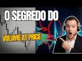 Volume at Price: Como Ler o "Rastro" dos Grandes Bancos no Mini Índice