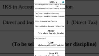 TYBCOM Subjects - Mumbai University (2026-27) | As Per NEP | New Syllabus
