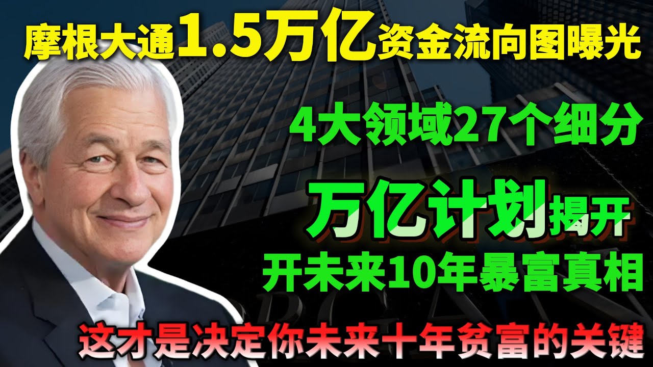 必看！摩根大通1.5万亿资金流向图曝光，4大领域、27个细分，万亿计划揭开未来10年暴富真相，这才是决定你未来十年贫富的关键！深度拆解！#美股  #美股投资 #摩根大通 #医疗