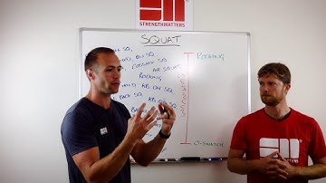 The Squat: Fundamental Human Movement Pattern - Whiteboard Wednesday