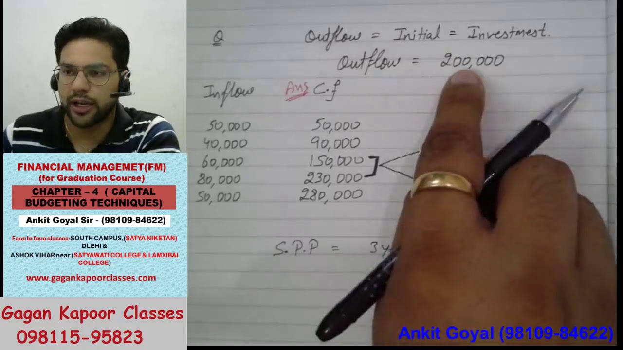 Fm As Bcp 4 1 Capital Budgeting Techniques Youtube Images, Photos, Reviews