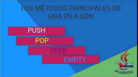 Pilas en java(Stack)
