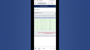 Airforce Result Intake 02/2023 #shorts #airforce #iaf #militaryservice #navyairforce #motivation
