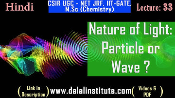 Dual Nature of Light