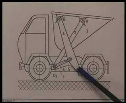 Module 6 Lecture 2 Kinematics Of Machines