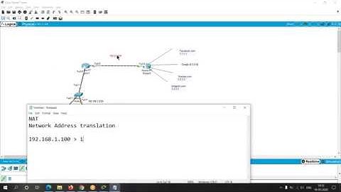 CCNA in Gujarati 12 NAT Concept and Static NAT with real scenario task and practical