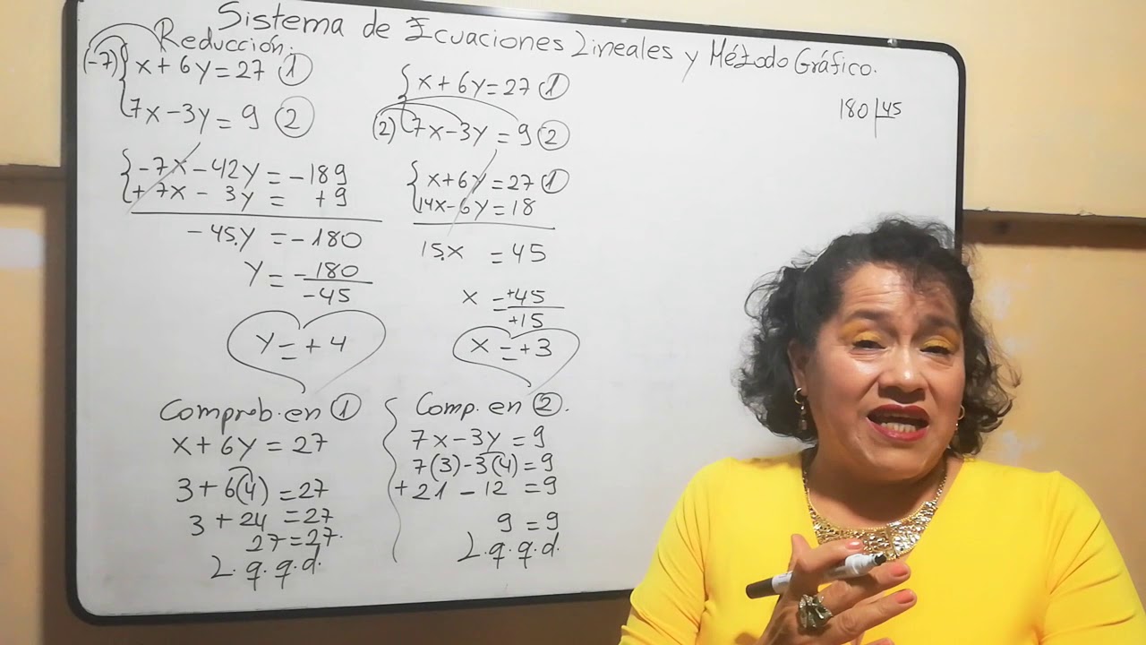 El Método de Reducción con Método Gráfico.