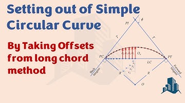 Setting out of Simple Circular Curve by Taking Offsets from Long Chord