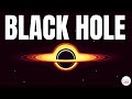 Understanding Black Holes