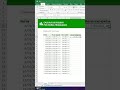 Cómo Calcular Asistencia Laboral en Excel Fácilmente 📊