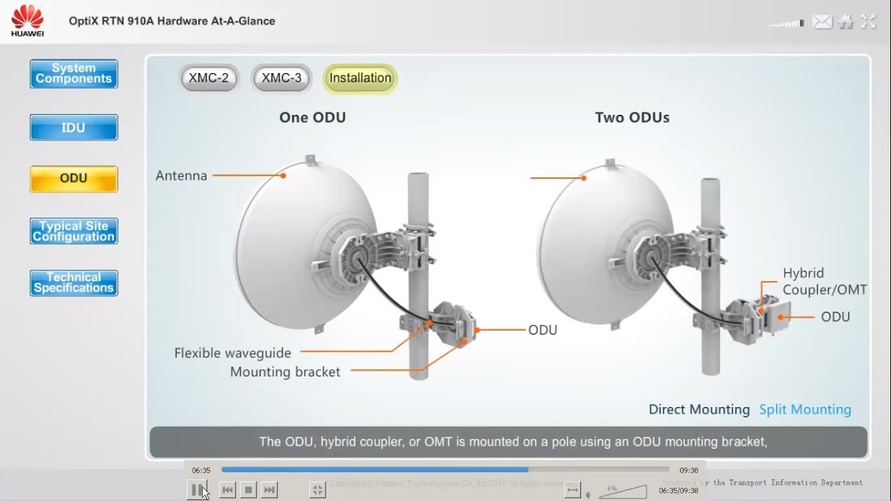 Configuring Huawei MW Link 2 0 On RTN910A YouTube Configuring Huawei MW Link 2 0 On RTN910A YouTube