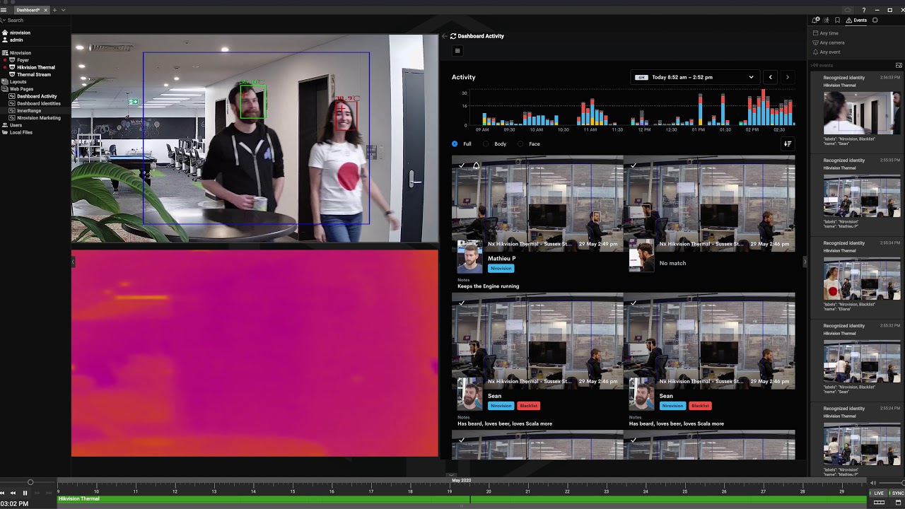 Nx Witness Integration - Custom Event for Elevated Temperature