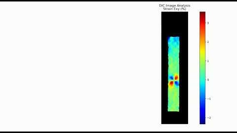 Uniaxial Tensile Test 1 Hole - DIC Shear Strain