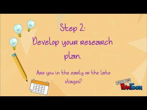 5 Steps of Market Research 6746