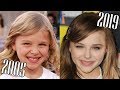 Chloë Moretz (2005-2019) all movie list from 2005! How much has changed? Before and After!